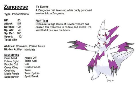 The Wrath of Zangoose. : r/stunfisk .